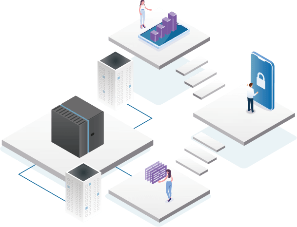Automated IBM z/OS development process from Development, through Test and QA to Production